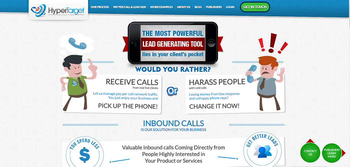 HyperTarget Marketing - Pay Per Call Affiliate Programs and Networks